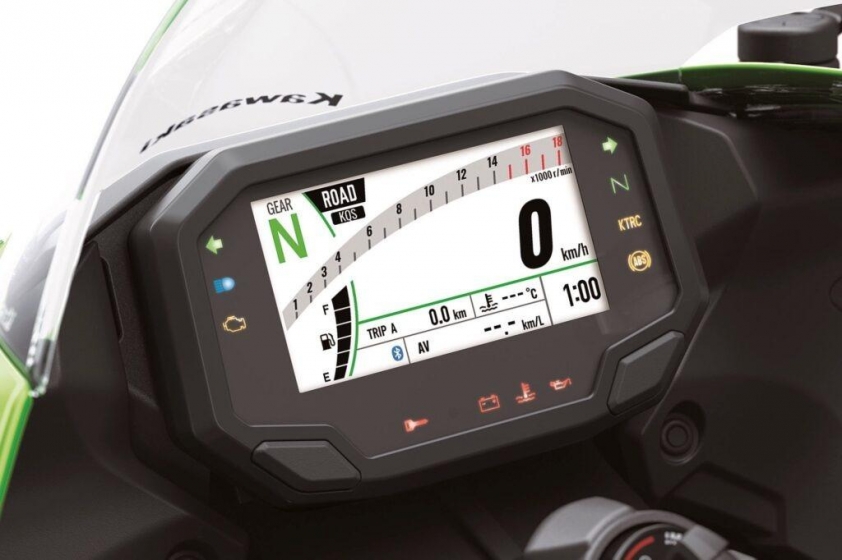 Màn hình TFT sắc nét trên Ninja ZX-6R