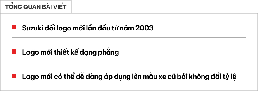 Logo Suzuki đổi mới theo phong cách phẳng