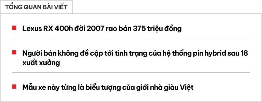 Xe Lexus RX 400h với ngoại thất màu xanh dương, lớp sơn không bóng bẩy