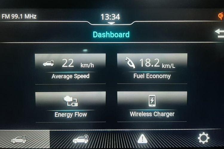 Khả năng tiết kiệm xăng của phiên bản hybrid vượt trội hơn so với bản xăng thường