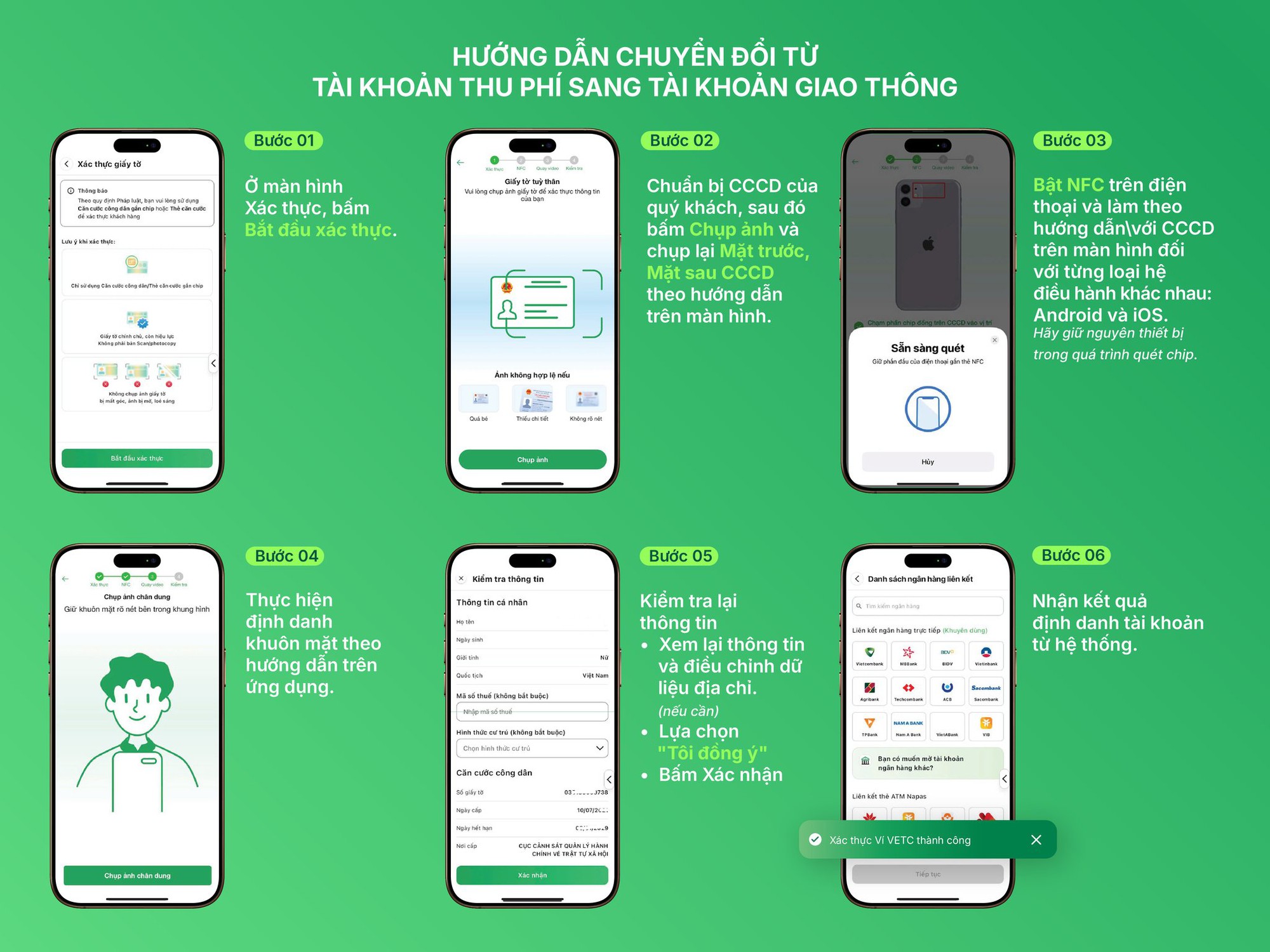 Quy trình chuyển đổi tài khoản giao thông