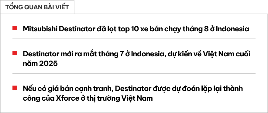 Mitsubishi Destinator tại thị trường Indonesia