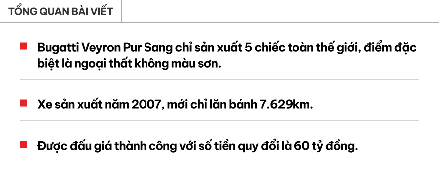 Bugatti Veyron Pur Sang không màu sơn