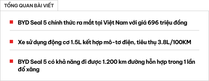 BYD Seal 5 chính thức giới thiệu tại Việt Nam