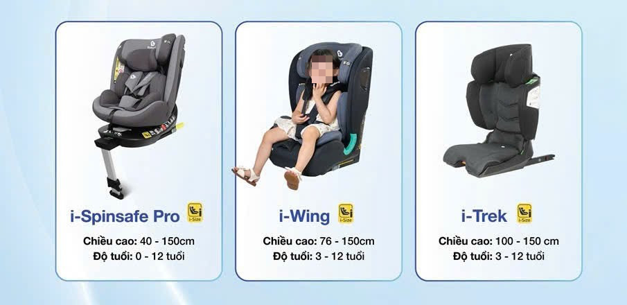 Quy định chở trẻ em trên ô tô từ 2026 Thiết bị an toàn cho trẻ em khi đi ô tô