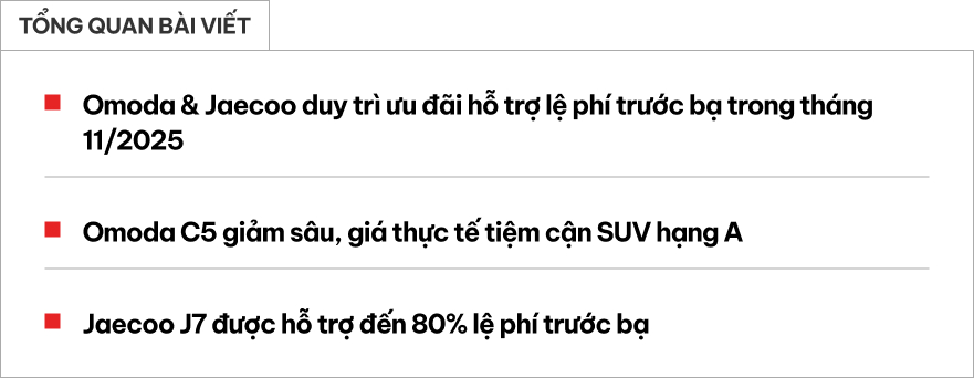 Omoda & Jaecoo tiếp tục giảm giá: Omoda C5 rẻ ngang Sonet Omoda C5 và Sonet cạnh tranh về giá