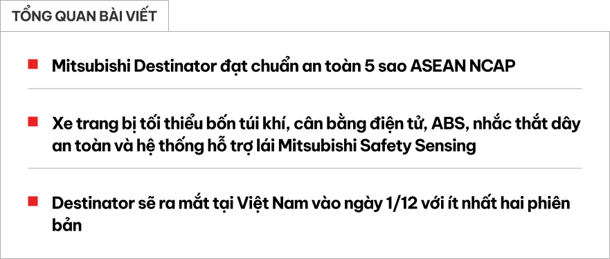 Mitsubishi Destinator bản cho Việt Nam thể hiện ra sao khi bị đâm mạnh với 2 người lớn, 2 trẻ nhỏ ngồi ghế an toàn trên xe?