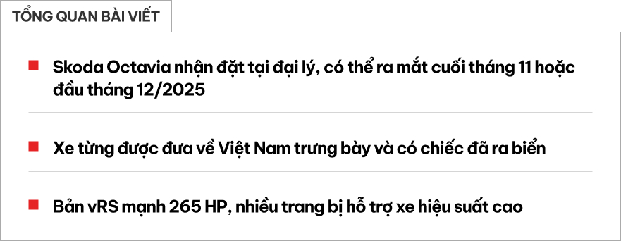 Skoda Octavia tại đại lý Việt Nam