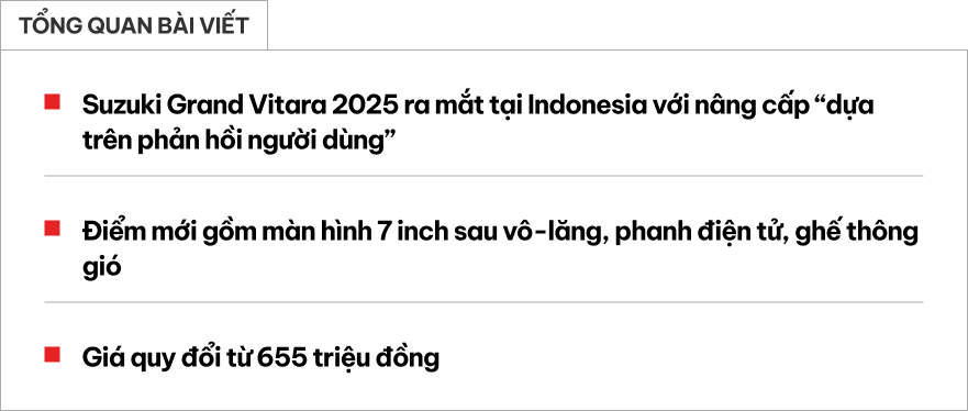 Suzuki Grand Vitara 2025 ra mắt ĐNÁ Xe Suzuki Grand Vitara 2025 phiên bản nâng cấp trang bị