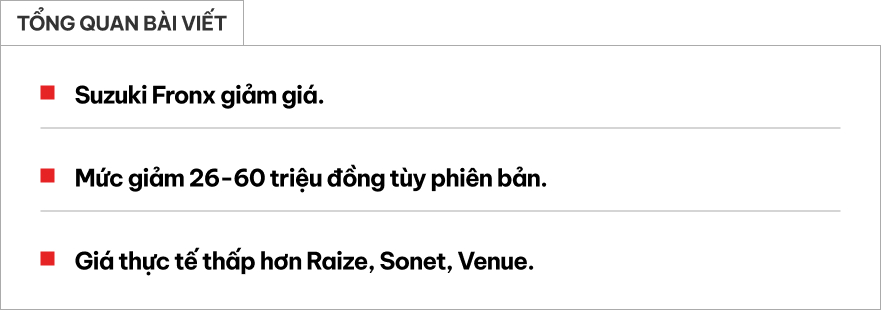 Ngoại thất Suzuki Fronx